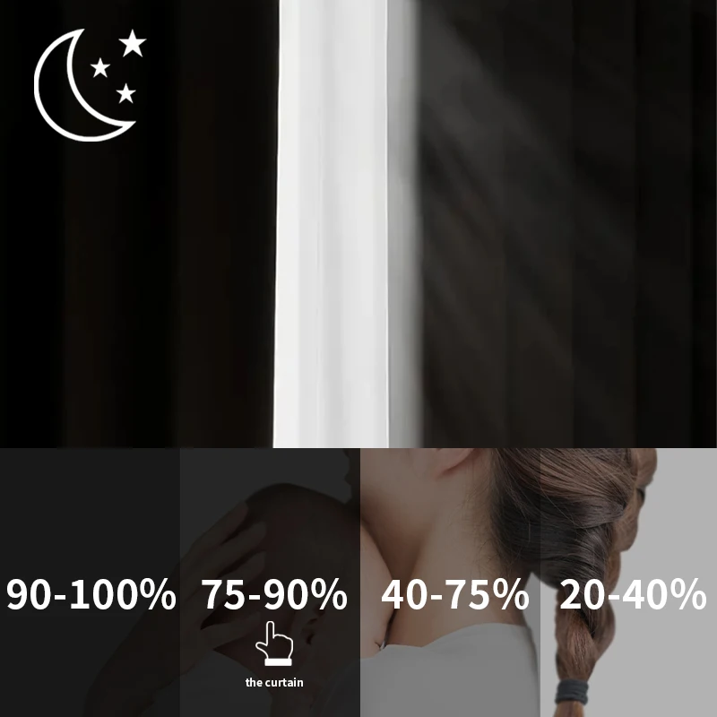 Window Curtains for Bedroom Bathroom Living Room Doorways 85% High Shading