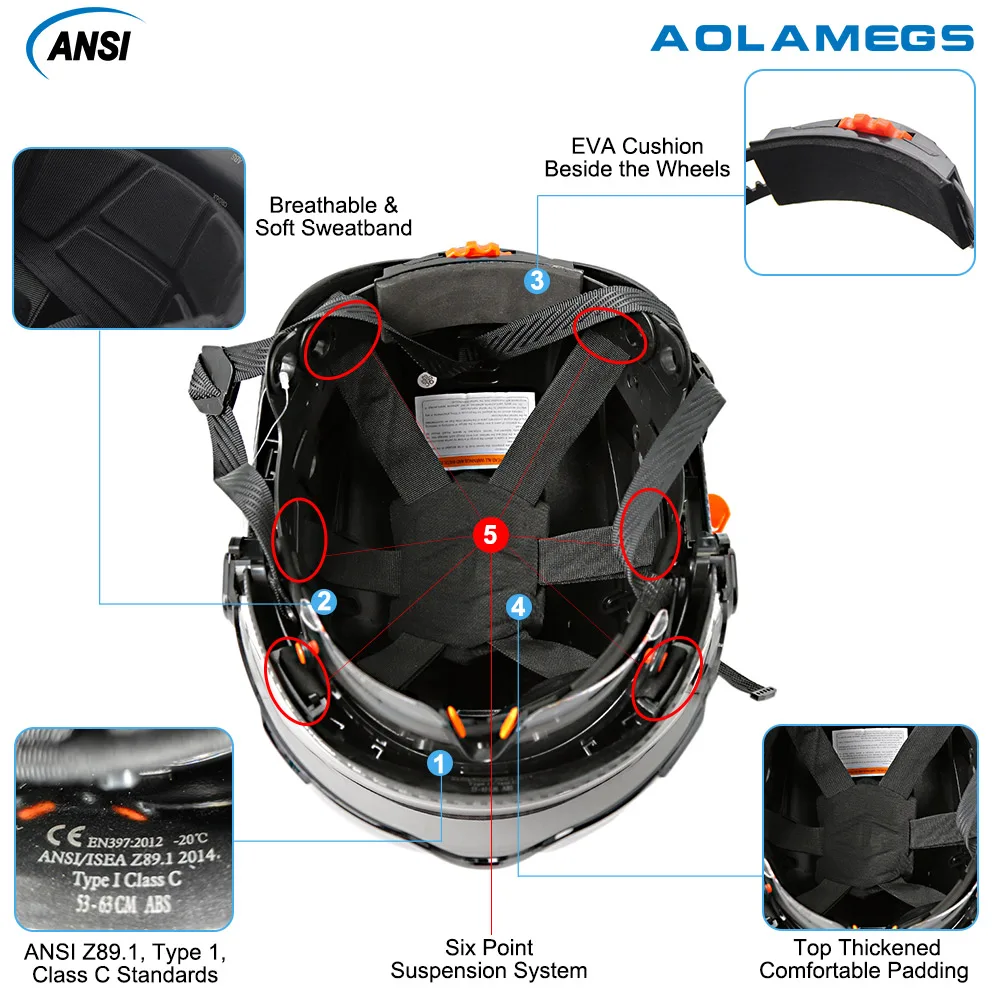 Carbon Fiber Pattern Safety Helmet with Double Visor Goggle for Engineer Hard Hat CE ANSI ABS Industrial Work Cap Rescue images - 6