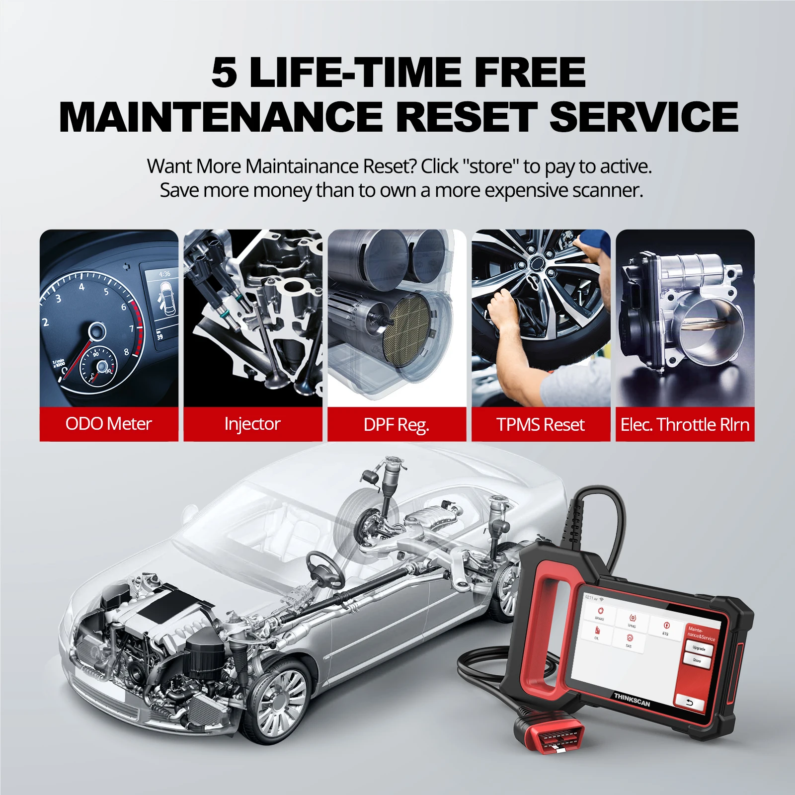 THINKSCAN PLUS S7 S6 S4 THINKCAR OBD2 Scanner Auto ABS,SRS,ECM,TCM,BCM,AC System Car EOBDⅡ Diagnostic Scan Tool Car Code Reader 3 THINKSCAN PLUS S7 S6 S4 THINKCAR OBD2 Scanner Auto ABS,SRS,ECM,TCM,BCM,AC System Car EOBDⅡ Diagnostic Scan Tool Car Code Reader - Image 3