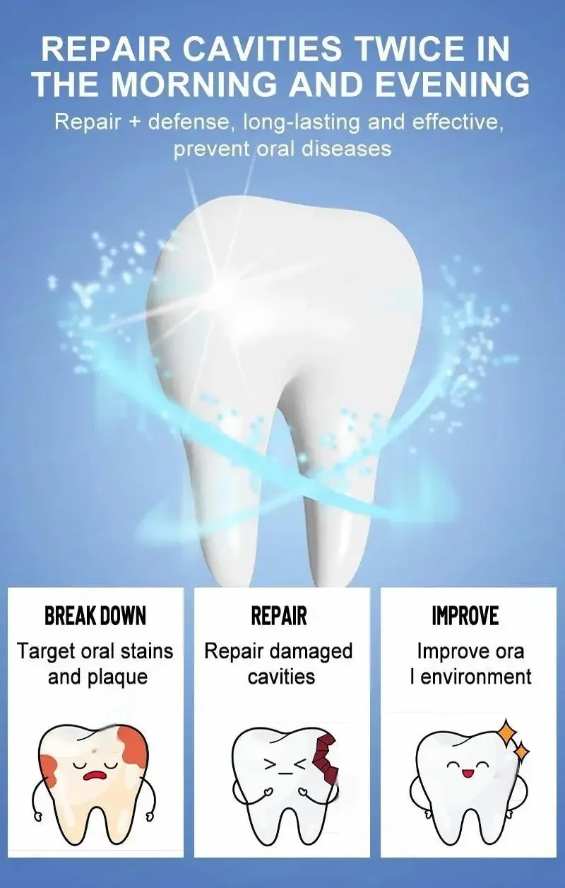 Dentifricio protezione denti 3-in-1 sbiancante e detergente_voghion.com