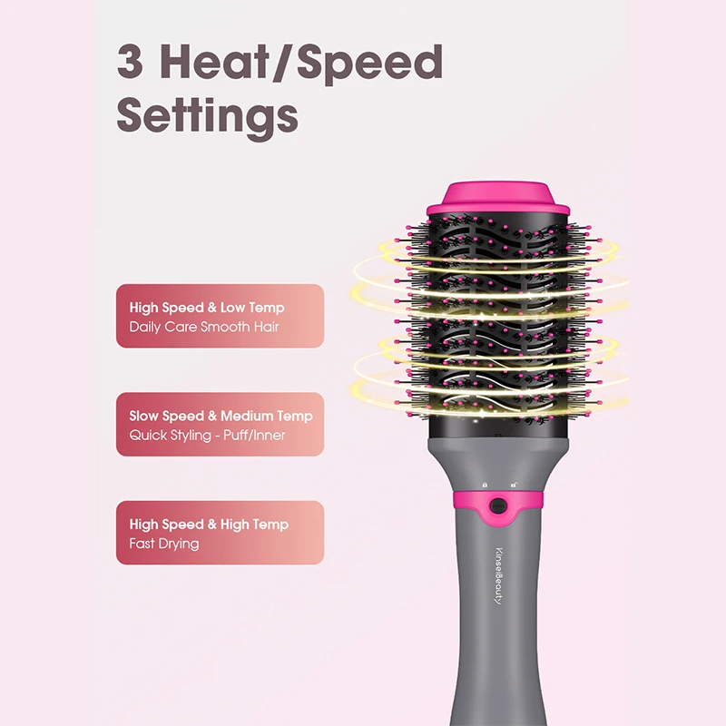 4 في 1 فرشاة الهواء الساخن الأيونات السالبة 1200 و...