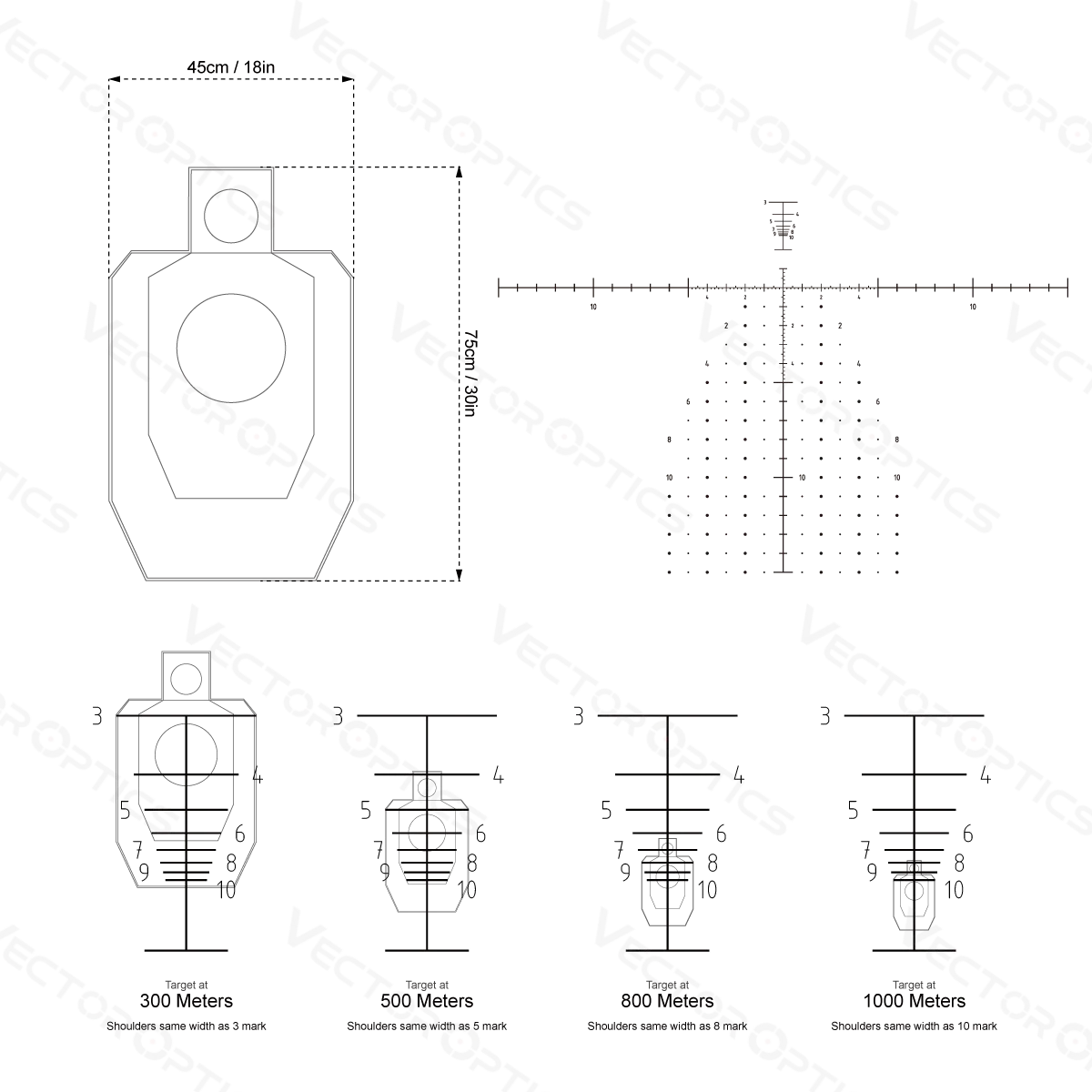 Рисунок 6 - Прицел Vector Optics Continental