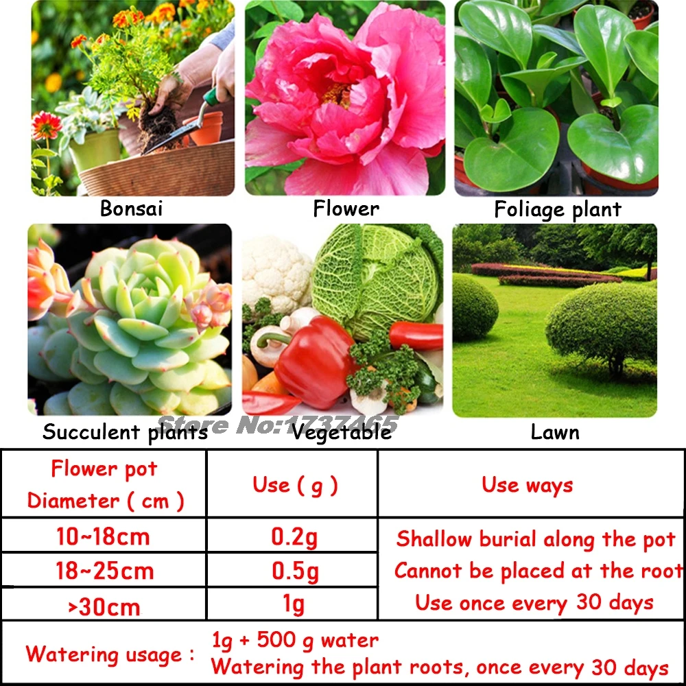 30g Polypeptide Urea Fertilizer Carbamide Advanced Complex Elements A lot Nitrogen Plant Food Garden