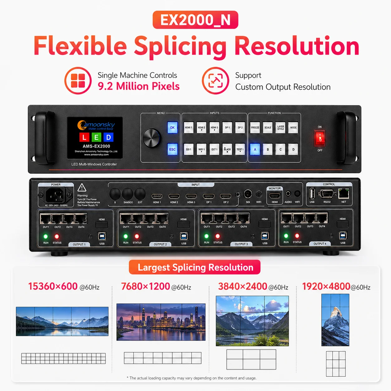 4K 멀티 윈도우 LED 비디오 컨트롤러 3 HD 2 DP 16 RJ45 원활한 전환 2 레이어 최대 4개 윈도우 지원 EDID EX2000