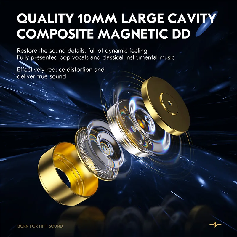 CCZ MC04 New style collision of technology and retro Upgraded Silver-plated OFC cable DD and BA Hybrid HIFI Earphones 2