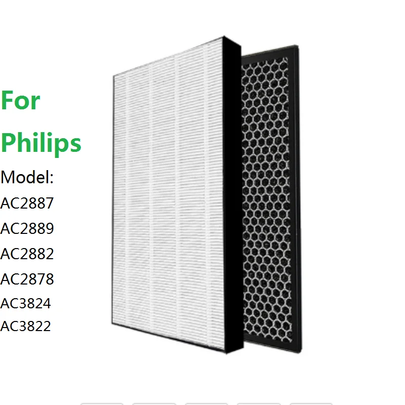 Replacement HEPA and carbon filter FY2422 FY2420 for Philips air