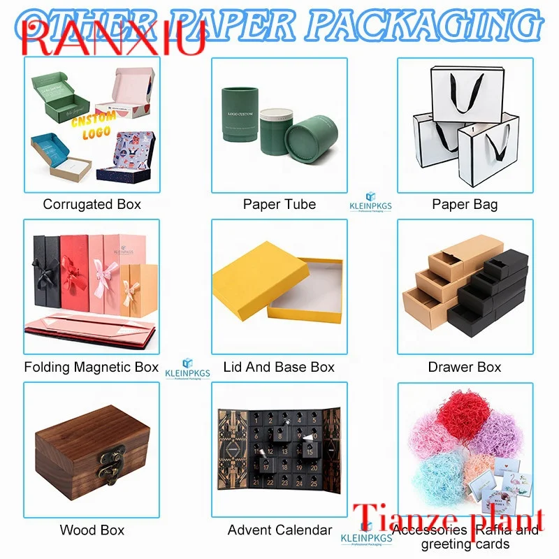 Рисунок 2 - Оптовая продажа, индивидуальный