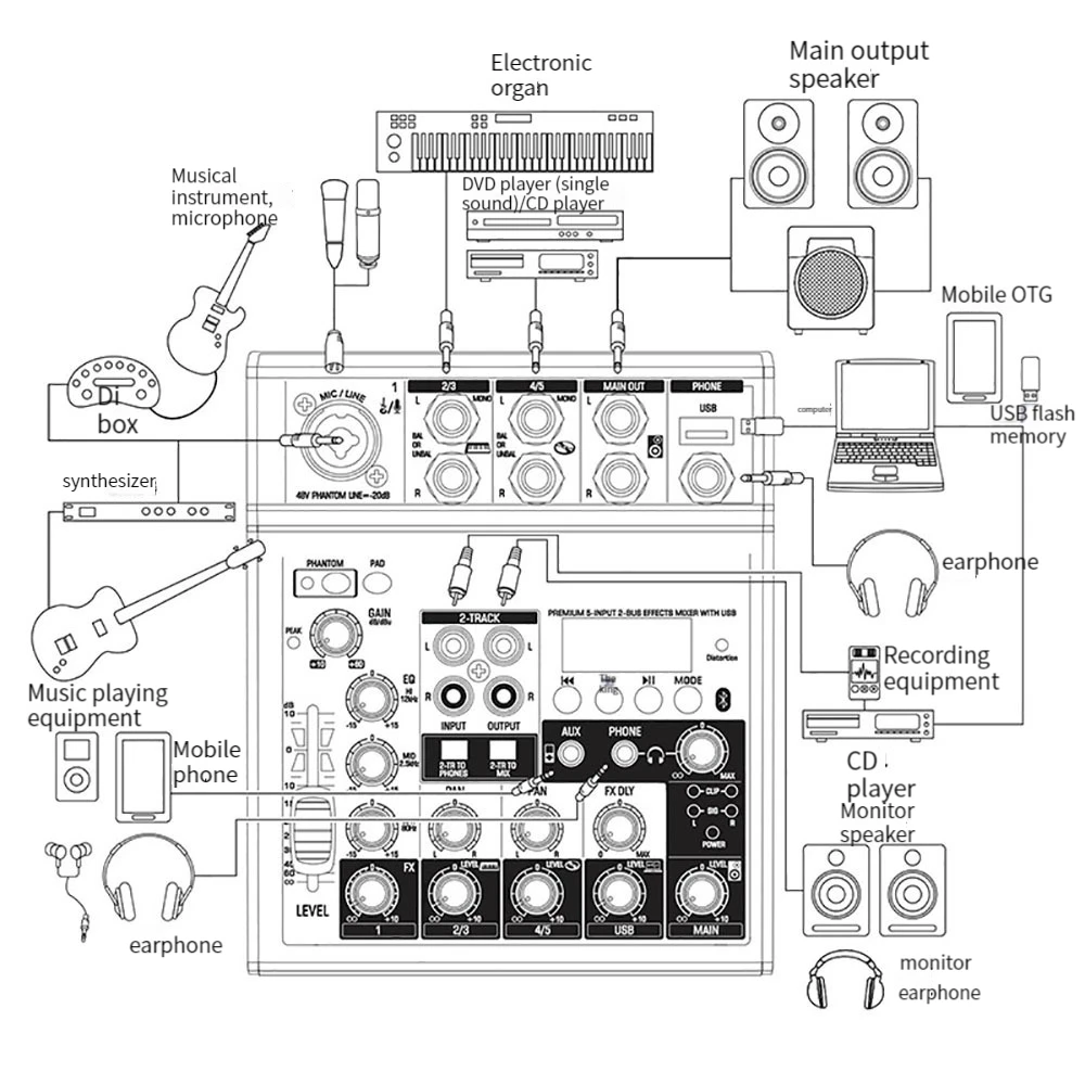 TG502 오디오 믹서 블루투스 오디오 수신기 믹싱 콘솔, 노래방 믹서, Dj 4 채널 스테레오 사운드 보드, 팬텀 파워 48V
