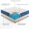 King Size Mattress 12 In,King Mattress in a Box, Ultimate Motion Isolation with Memory Foam and Pocket Spring, Strong Support 2