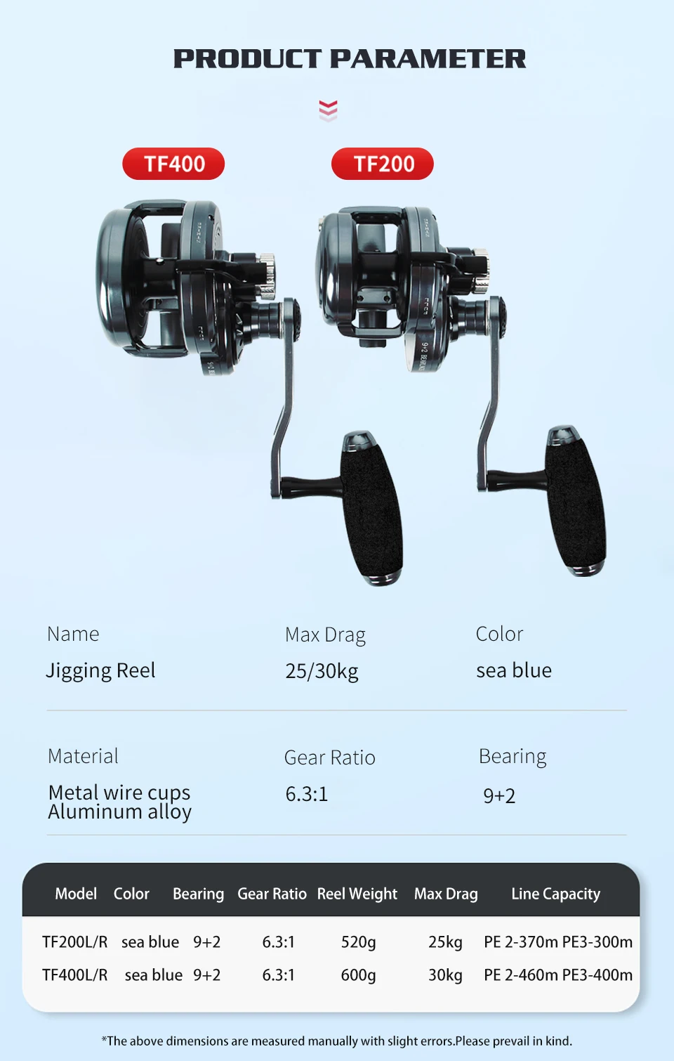 Topline Tackle 30kg Drag Aluminum Offshore Fishing Reels, 58% OFF