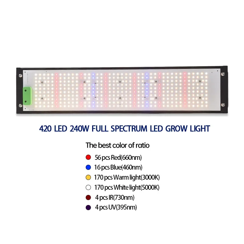 실내 식물용 LED 성장 조명, 풀 스펙트럼 야채 블룸, 3 가지 모드 타이머, 리모컨 식물 조명, 모종 시작