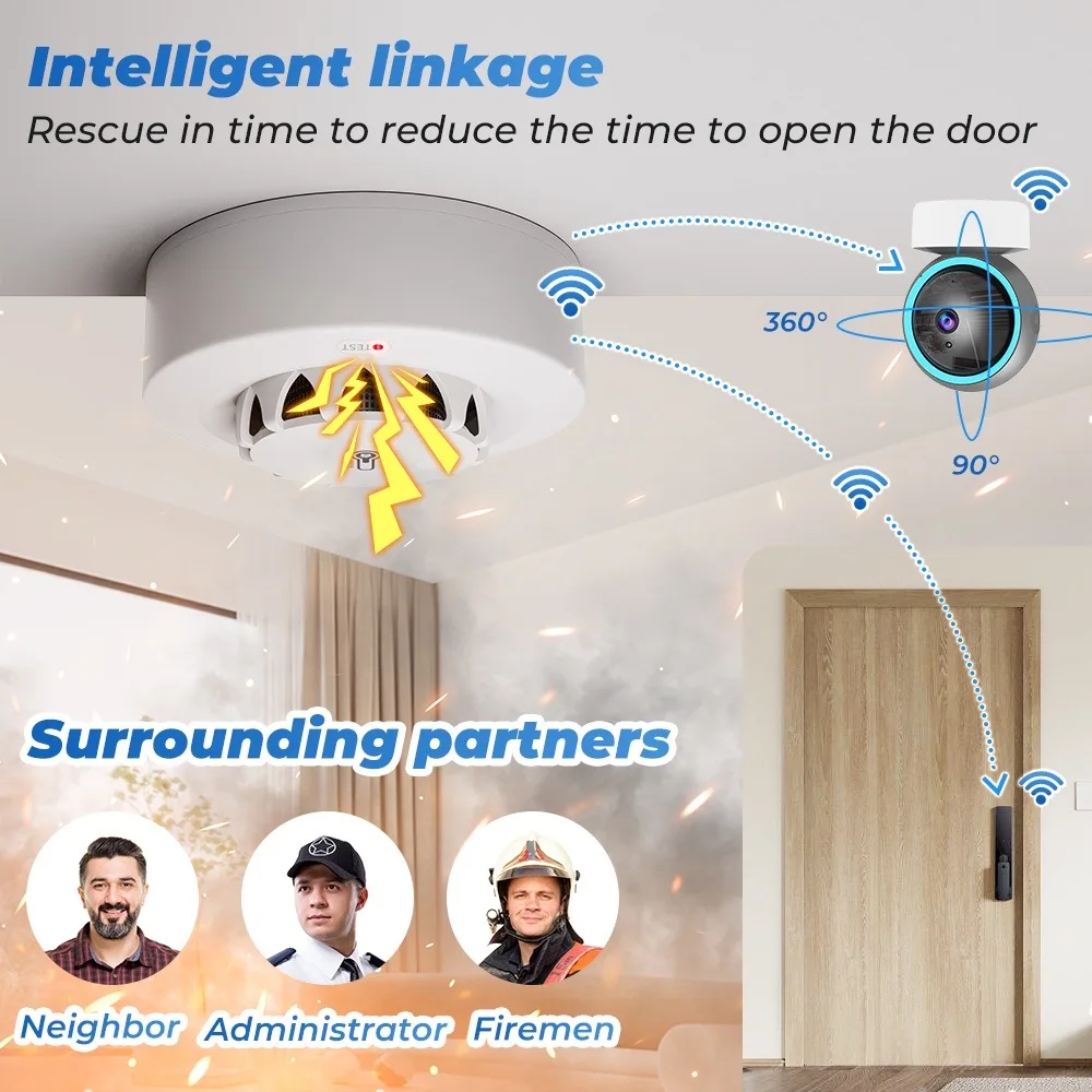 WiFi Smoke Detector Alarm Fire Smoke Temperature Humidity Detection 80dB Sound for Alexa Google Home Tuya Smart Life