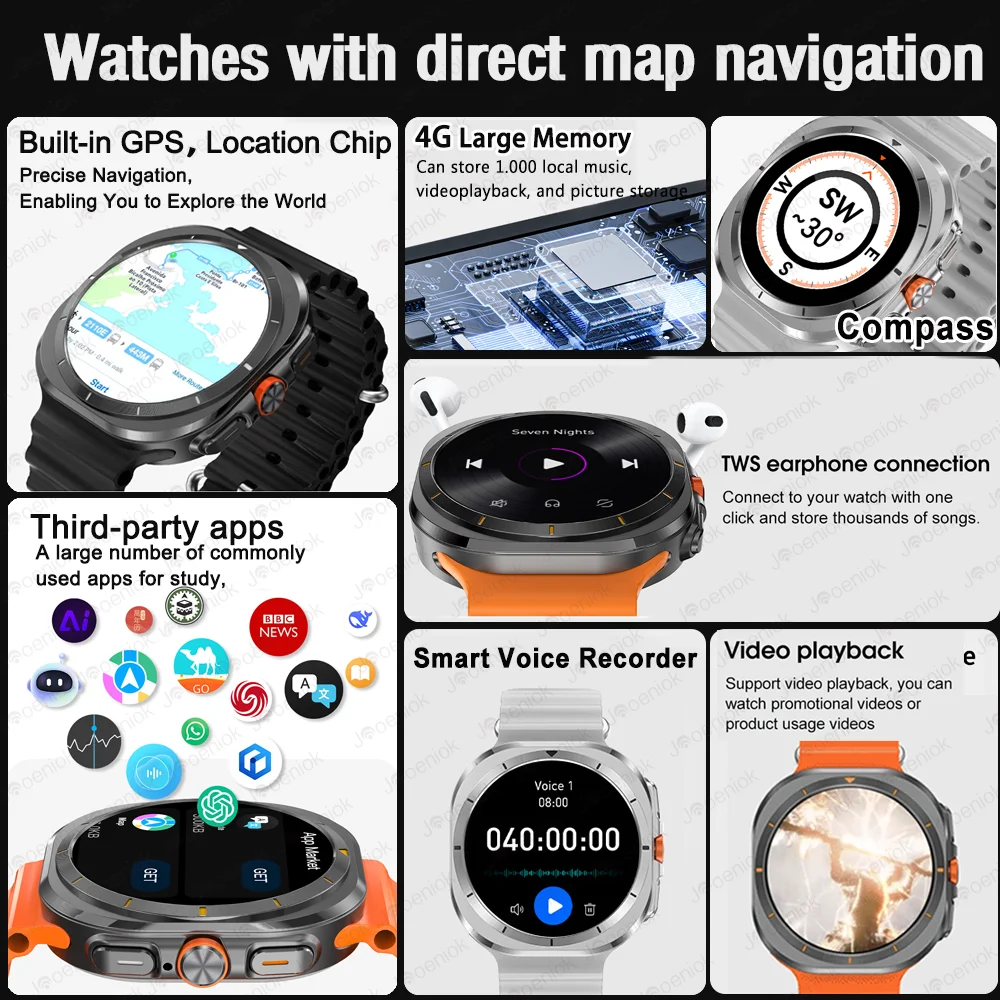 Magnetic Compass Compass App Galaxy Watch Discount Compass For
