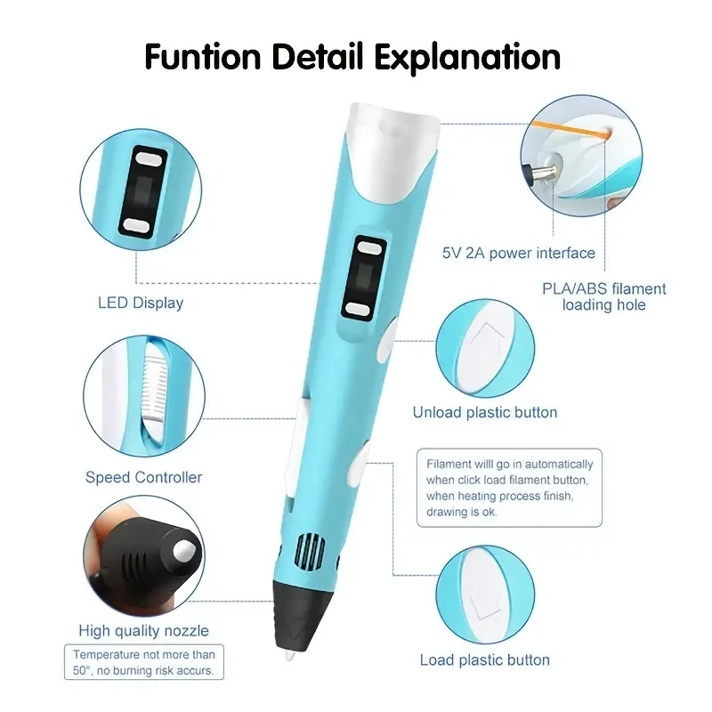 3D Printing Pen with LCD Screen for Children, Fun Camouflage Painting, DIY Toys, Compatible PLA Filament, Gift