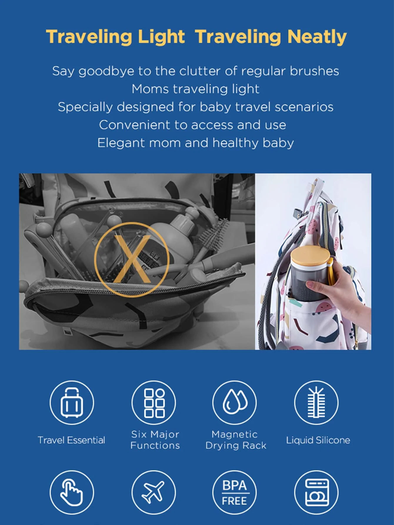 Description Picture 3 of itemortable Bottle Brush Set, ABS Material, with Silicone Brushes, Drain Rack, and Bottle Accessories, with Plastic Handle, for Ages