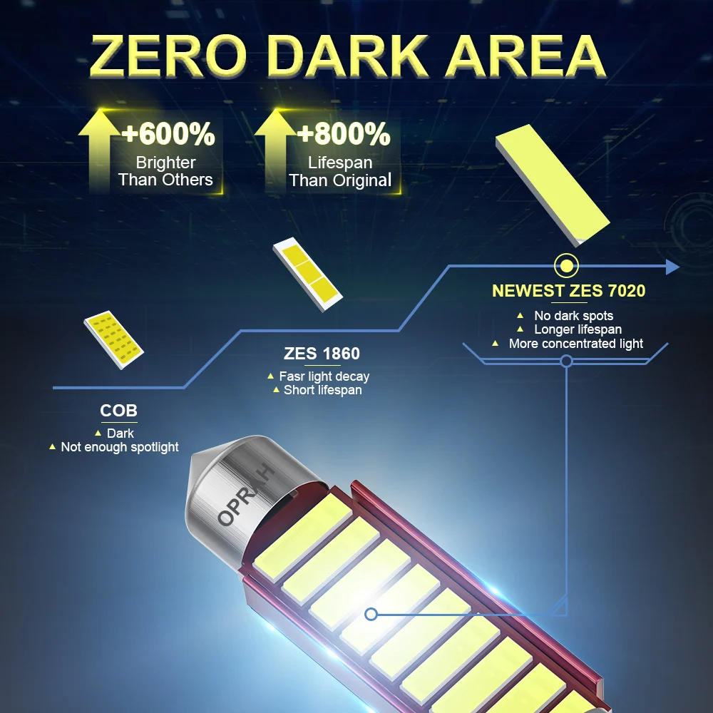 2/10pcs LED C5W C10W Canbus  31mm 36mm 39mm 41mm ڵ ׸  ̼/ȣ   ȭƮ ̽  12V