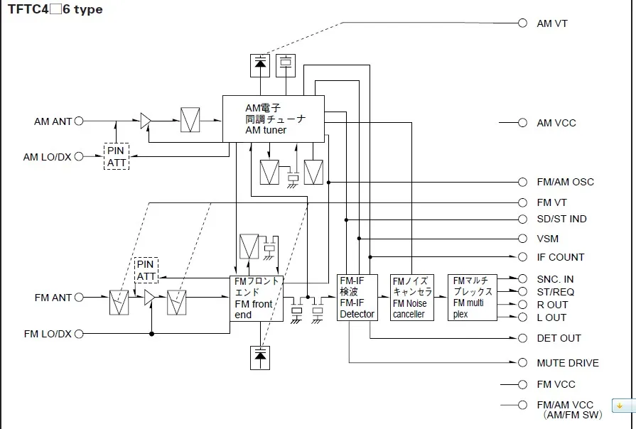 For ALPS Advanced Vehicle mounted Radio Head LA1787 FAE347 FRV F3 ...