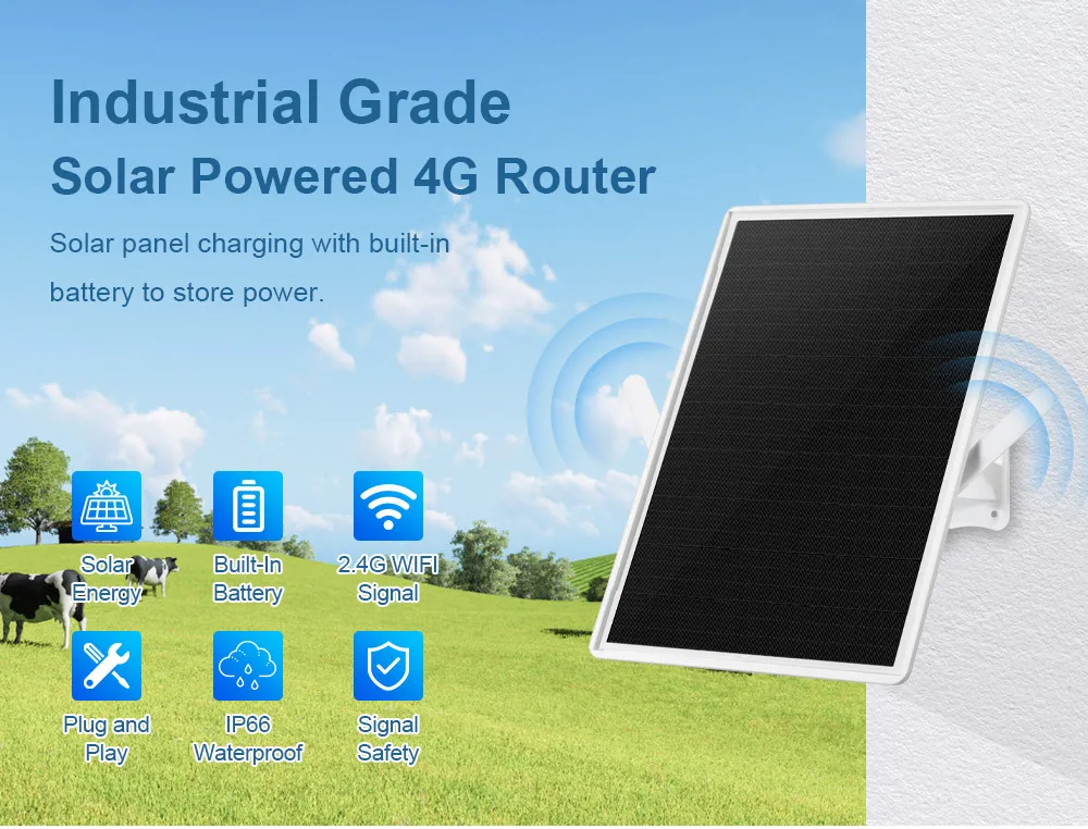 15W 4G SIM Card Solar Router With Solar Panel Built-in 20000mAH Battery Router 2