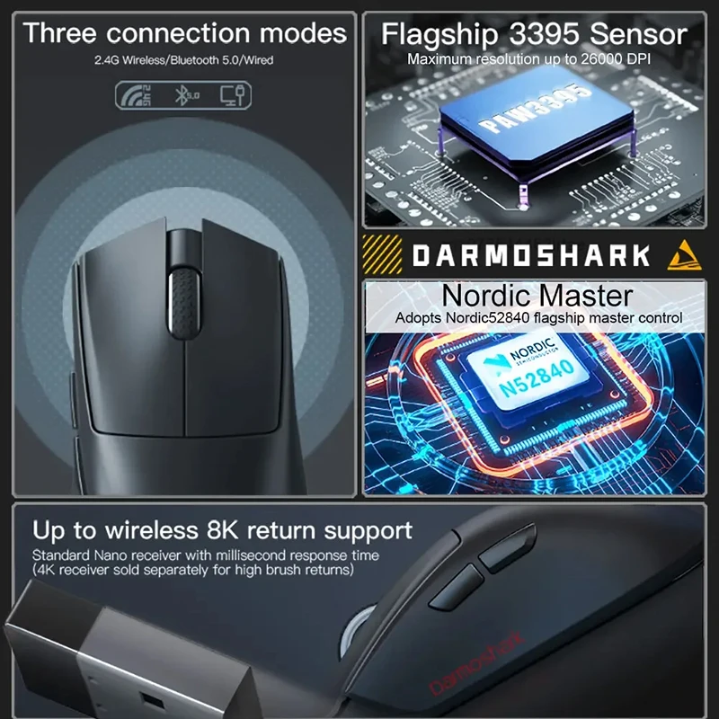 Darmoshark N5 4K 8K Bluetooth Wireless Gaming Mouse Nordic