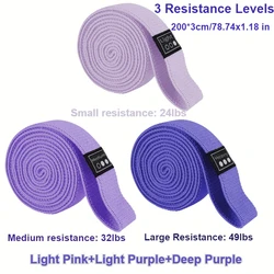 Enhanced Fitness Elastic Resistance Bands Set for Strength and Yoga Training - Multiple Resistance Levels (Mixed Color Set A)