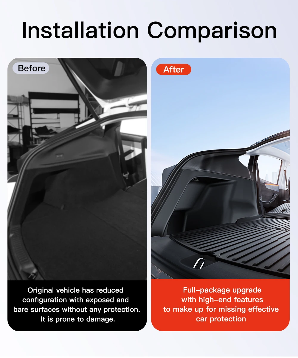 Rear Trunk Side Anti-Kick Pad For Tesla Model Y Juniper 2025 TPE Full Coverage P