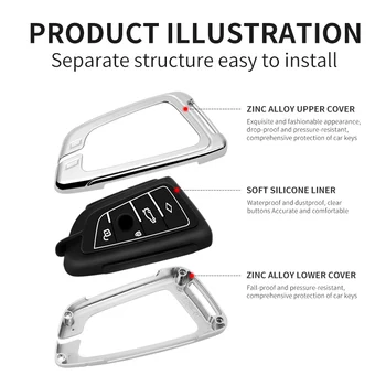 Cover chiate/telecomando Per BMW Auto Chiave Caso Borsette Della Copertura di Fob X1 X3 X4 X5 F15 X6 F16 G20 G30 1 3 5 7 Serie G11 G32 F11 F39 F48 G01 G02 G07 - Per BMW Auto Chiave Caso Borsette Della Copertura di Fob X1 X3 X4 X5 F15