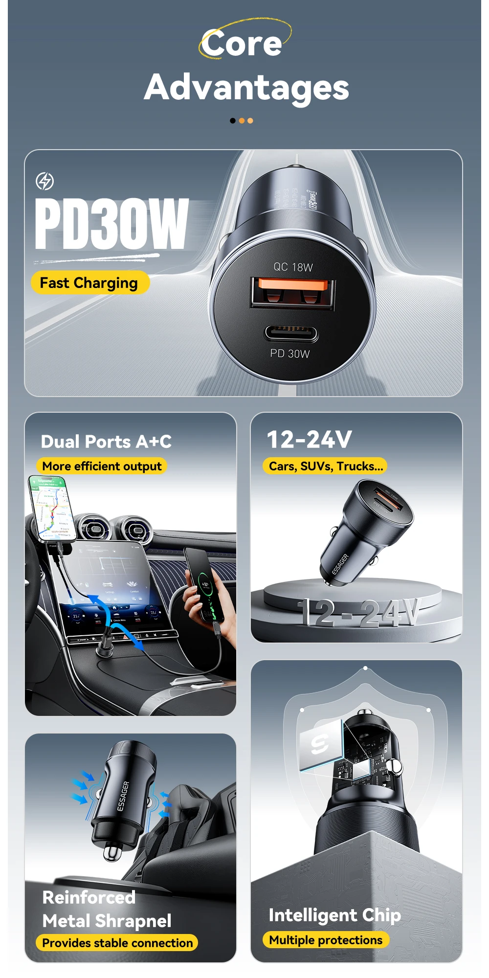 30W Mini Car Charger PD3.0 QC3.0 Quick Charge Type C Car Charger PD 22.5W Fast C