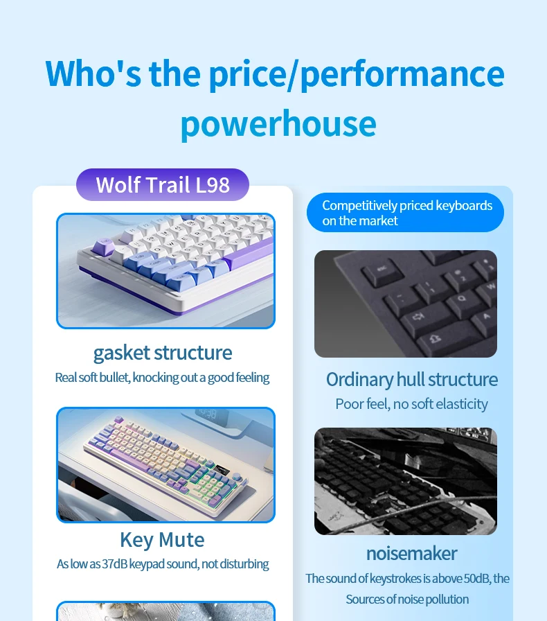 Computers e Electronics