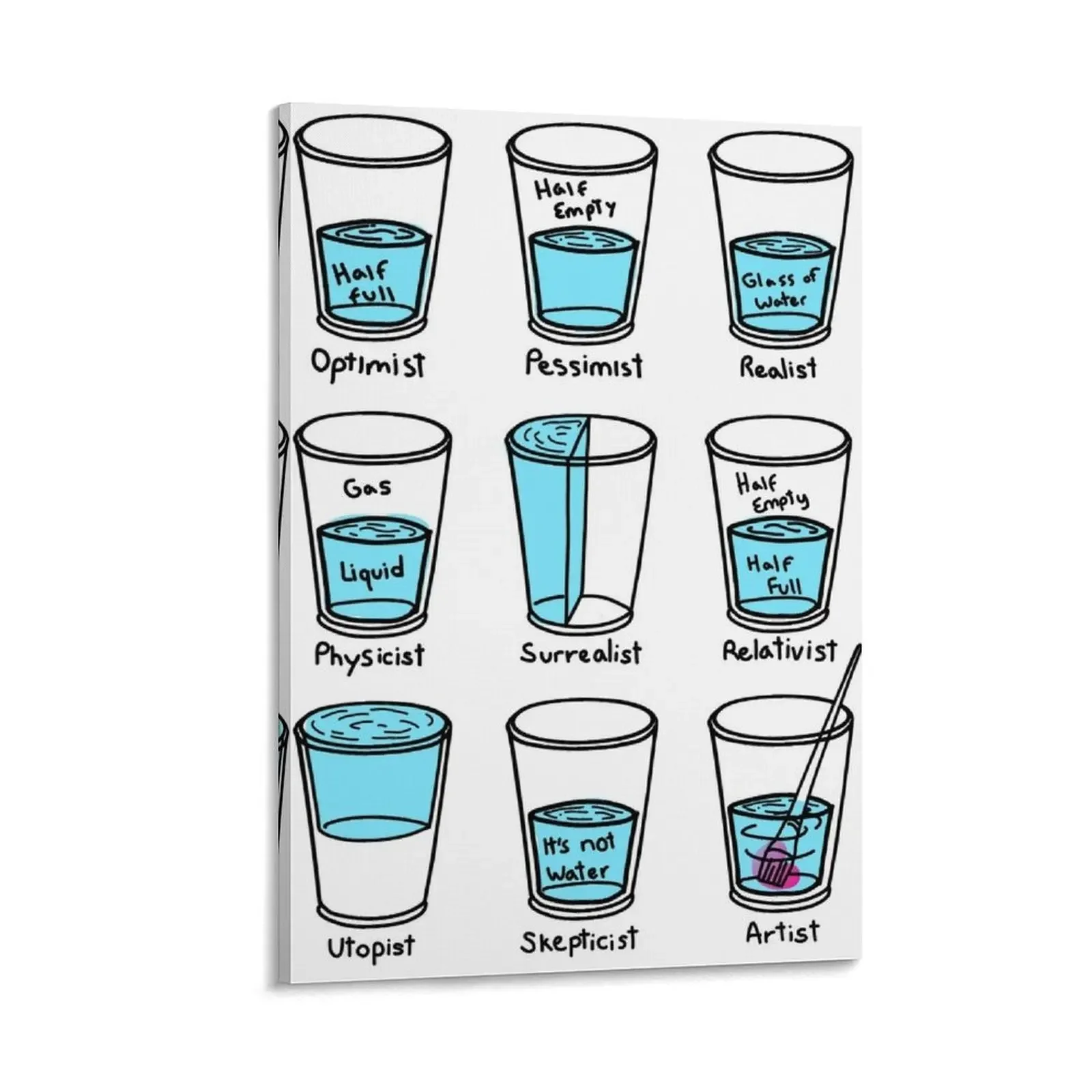 

Glass half empty meme - Artist edition Canvas Painting home decor room decoration Decorative painting for bedroom