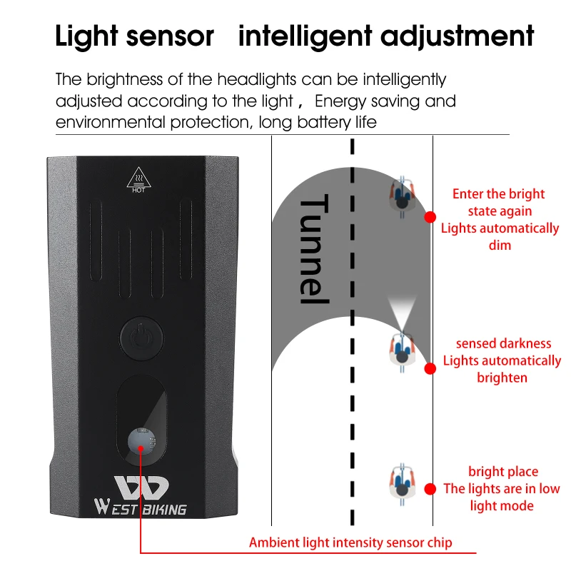WEST BIKING Bicycle Light USB LED USB Charging MTB Road Bike Front Back Headlight Lamp Flashlight Bike Light Cycling Accessories