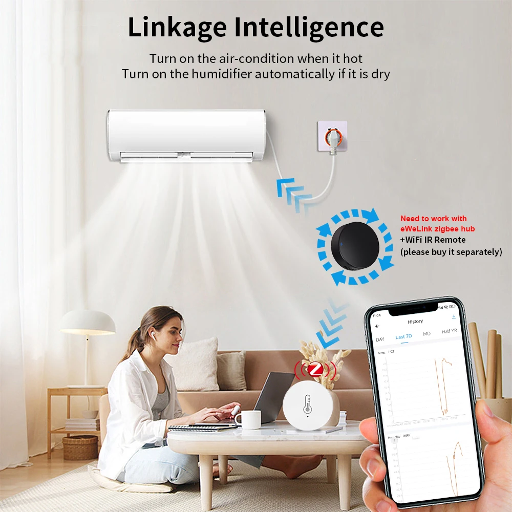 Haozee Ewelink Zigbee 3.0 Temperature And Humidity Sensor Remote Monitor Battery
