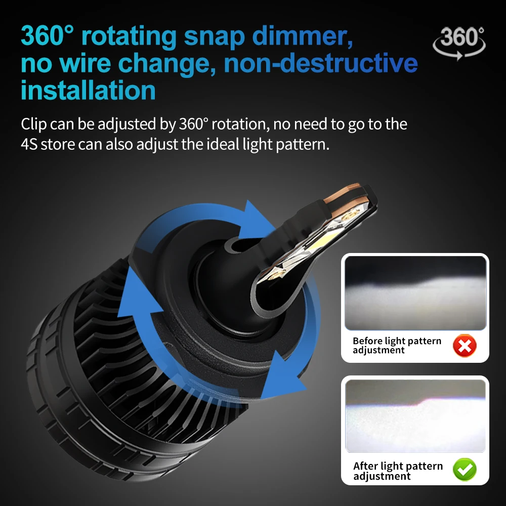 80000LM H1 캔버스 LED 헤드라이트 300W H4 H7 H11 9005 HB3 9006 HB4 자동차 전구 6000K 백색 CSP 칩 터보 자동차 램프 12V 24V