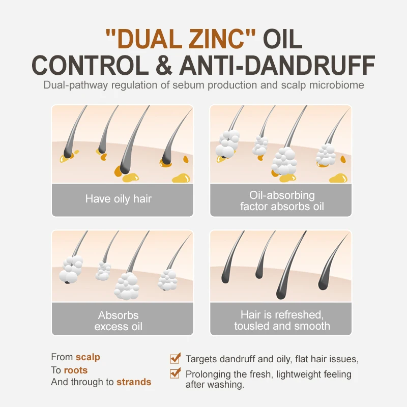 PURC Morocco Argan Oil Shampoo Conditioner Set Amino Acid Keratin Smoothing Repair Damaged Hair Treatment Sulfate-Free Hair Care hair care products