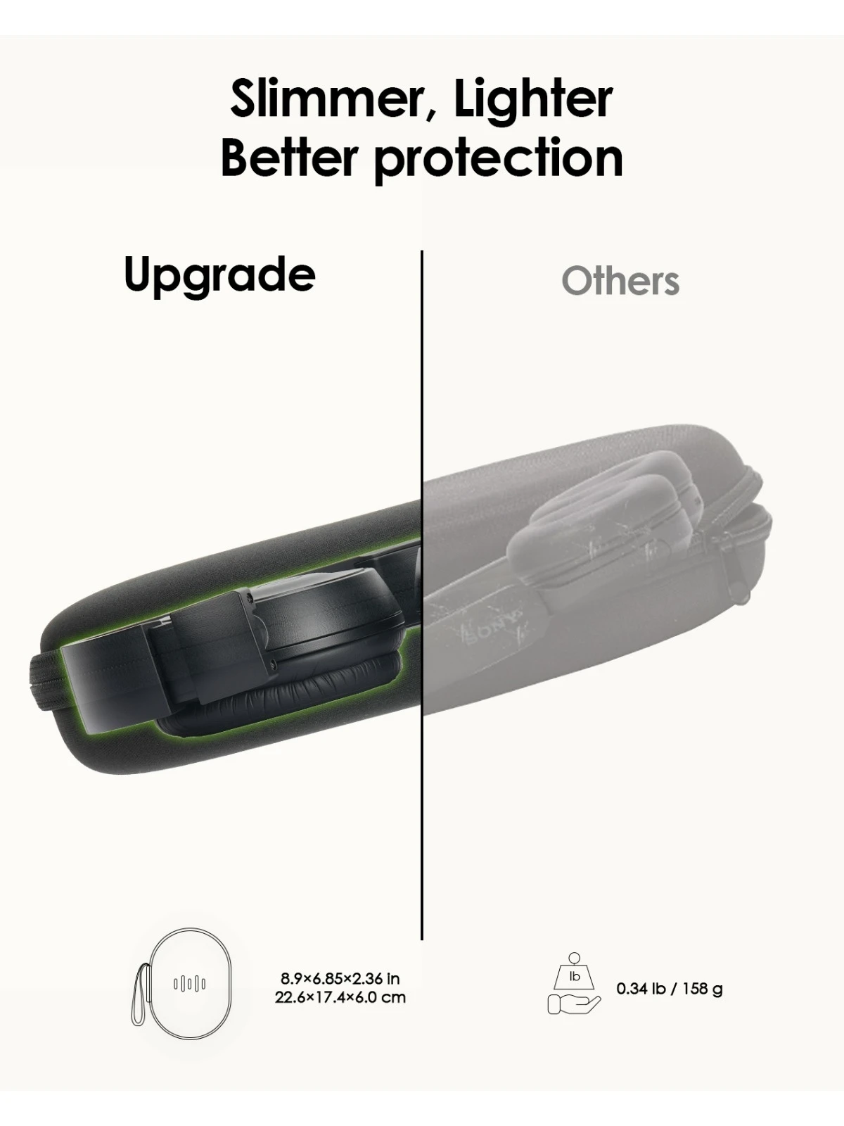Semi-Foldable Headphones Hard Case for Sony WH-1000XM4, Soundcore Q30, Bose QC Ultra, Shockproof EVA Shell Travel Storage Bag