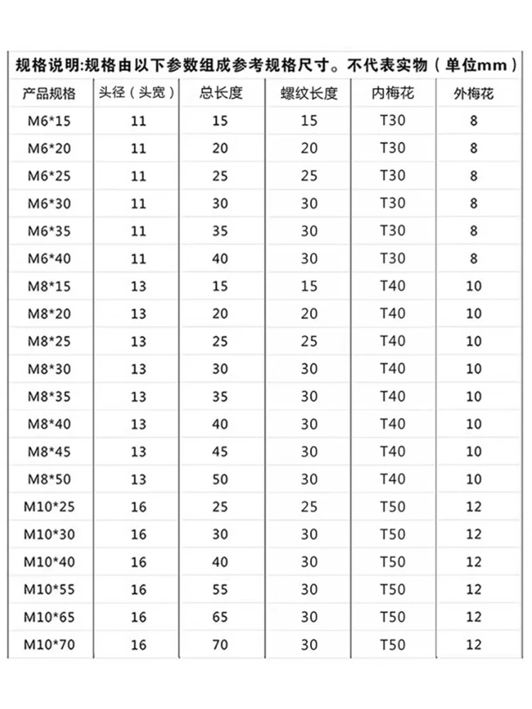 1-10pcs 골든 M6 M8 티타늄 합금 나사 내부 외부 매화 플랜지 나사 시리즈 오토바이 수리 볼트