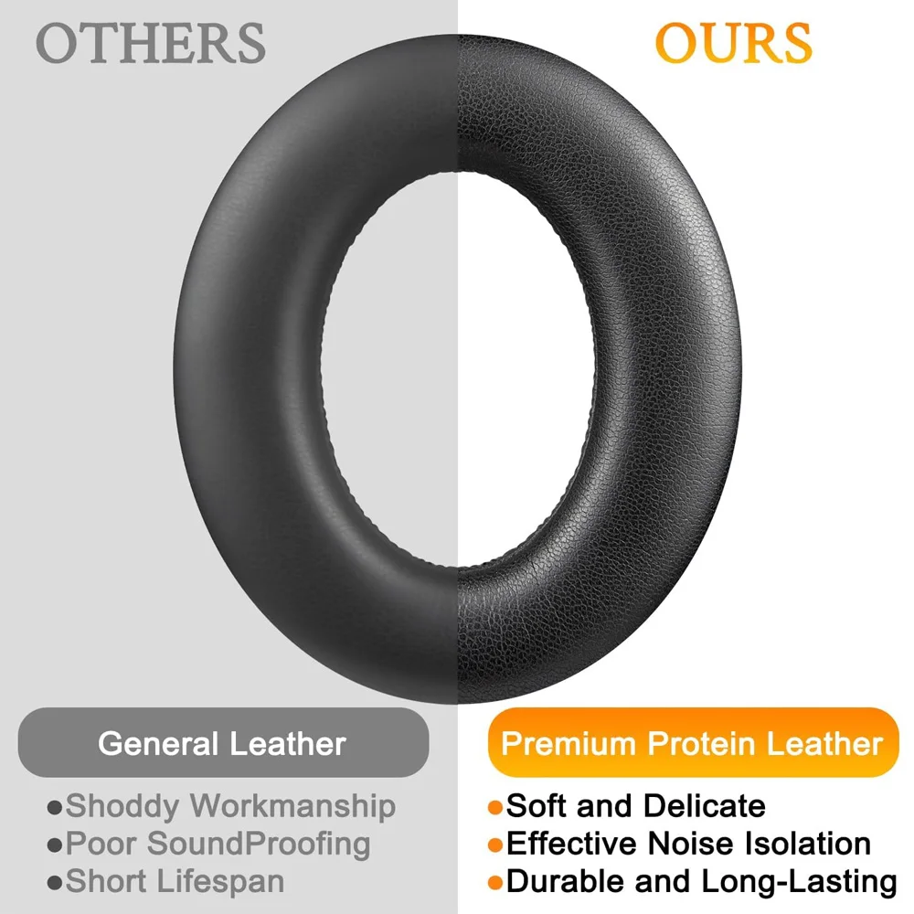 Replacement Foam Ear Pads for Sennheiser MOMENTUM 4.0 Wireless Series Headphones memory foam Earpads Protein Leather