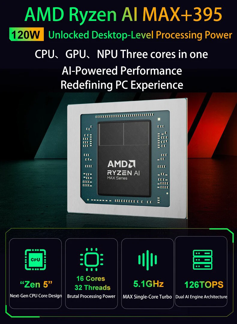 Minmin Rival Ryzen AI Max+ 395 Mini PC | Turbo 5.1GHz | Radeon