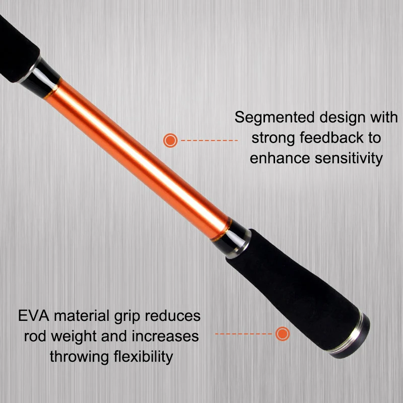 

Рыболовная удочка 1,65/1,8/2,1/2,4/2,7 м, спиннинг, кастинговое удилище, удочка для приманки, рекомендуarp, окуня, рыболовные принадлежности для пресной воды, m Action