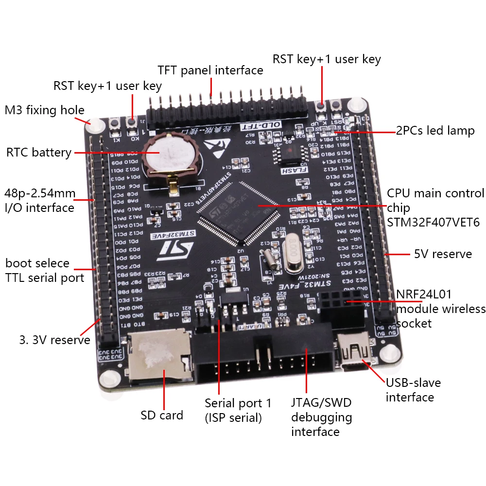 STM32F407VET6 Development Board Cortex-M4 STM32 Minimum System