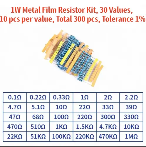1/4W 1/2W 1W 2W 3W Resistor Set Resistance 1% 1/4W 1/2W 1W 2W 3W Metal Film Resistors Kit Ohm Electronic Components Kit - Image 20