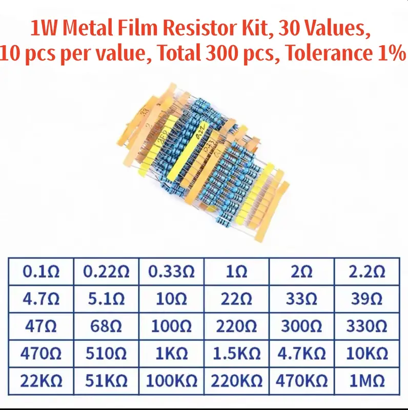 1/4W 1/2W 1W 2W 3W Resistor Set Resistance 1% 1/4W 1/2W 1W 2W 3W Metal Film Resistors Kit Ohm Electronic Components Kit - Image 20