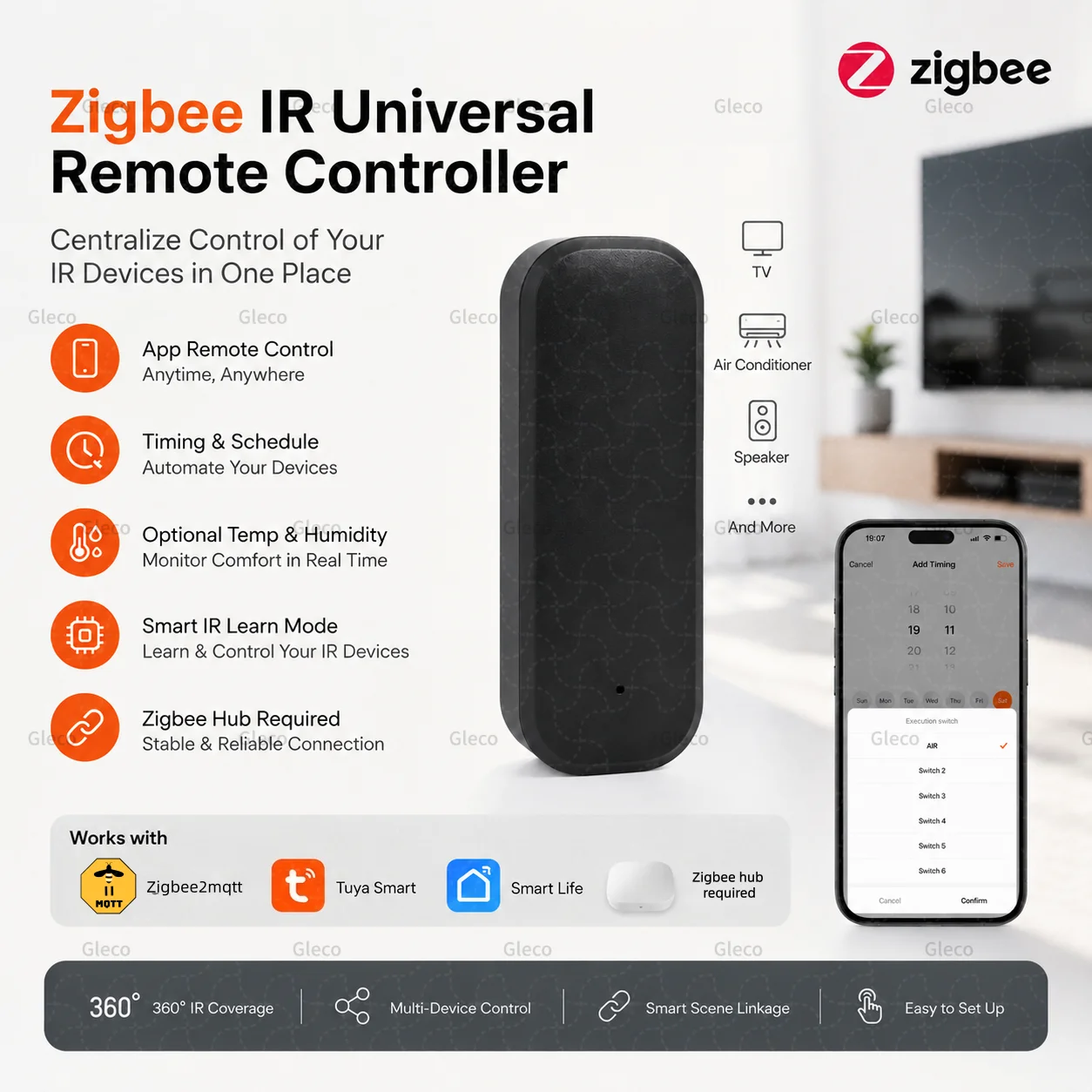 Universal Zigbee IR Blaster Remote Controller With Temperature Humidity Sensor 2MQTT TUYA APP Control For AC TV Smart Home Scene