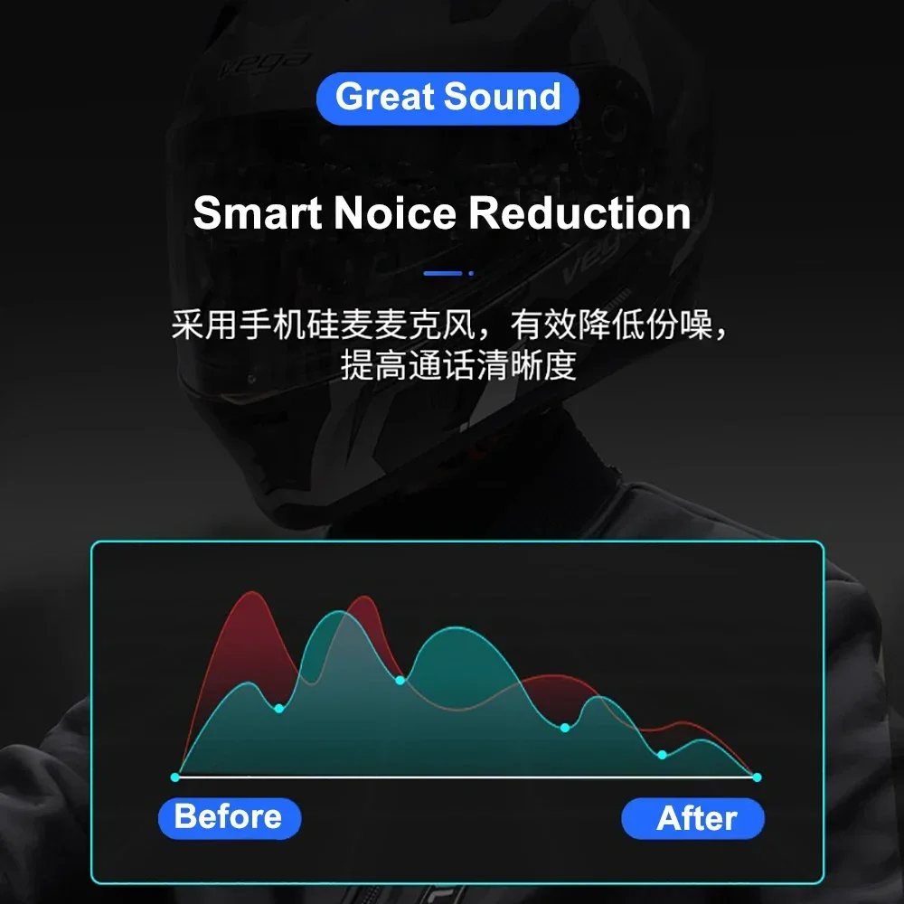 Motorcycle Helmet Headset Bluetooth Wireless Handsfree Stereo Music Player Speaker Headphone Support Auto Manual Call