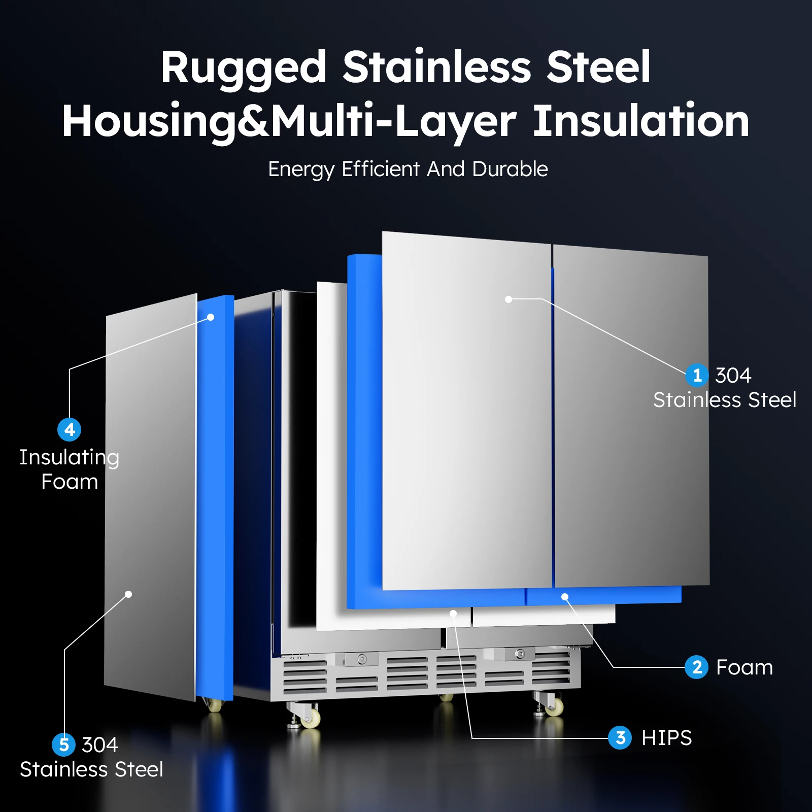 15 inch / 24 inch / 30 inch Beverage Refrigerator Stainless Steel Under Counter Beer Beverage Fridge Indoor/Outdoor Beer Cooler 3