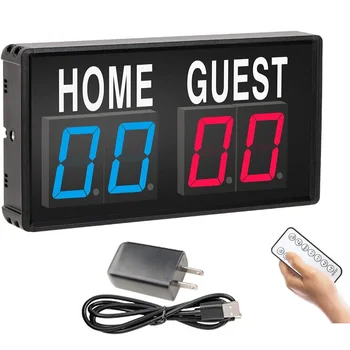 LED Scoreboard 1