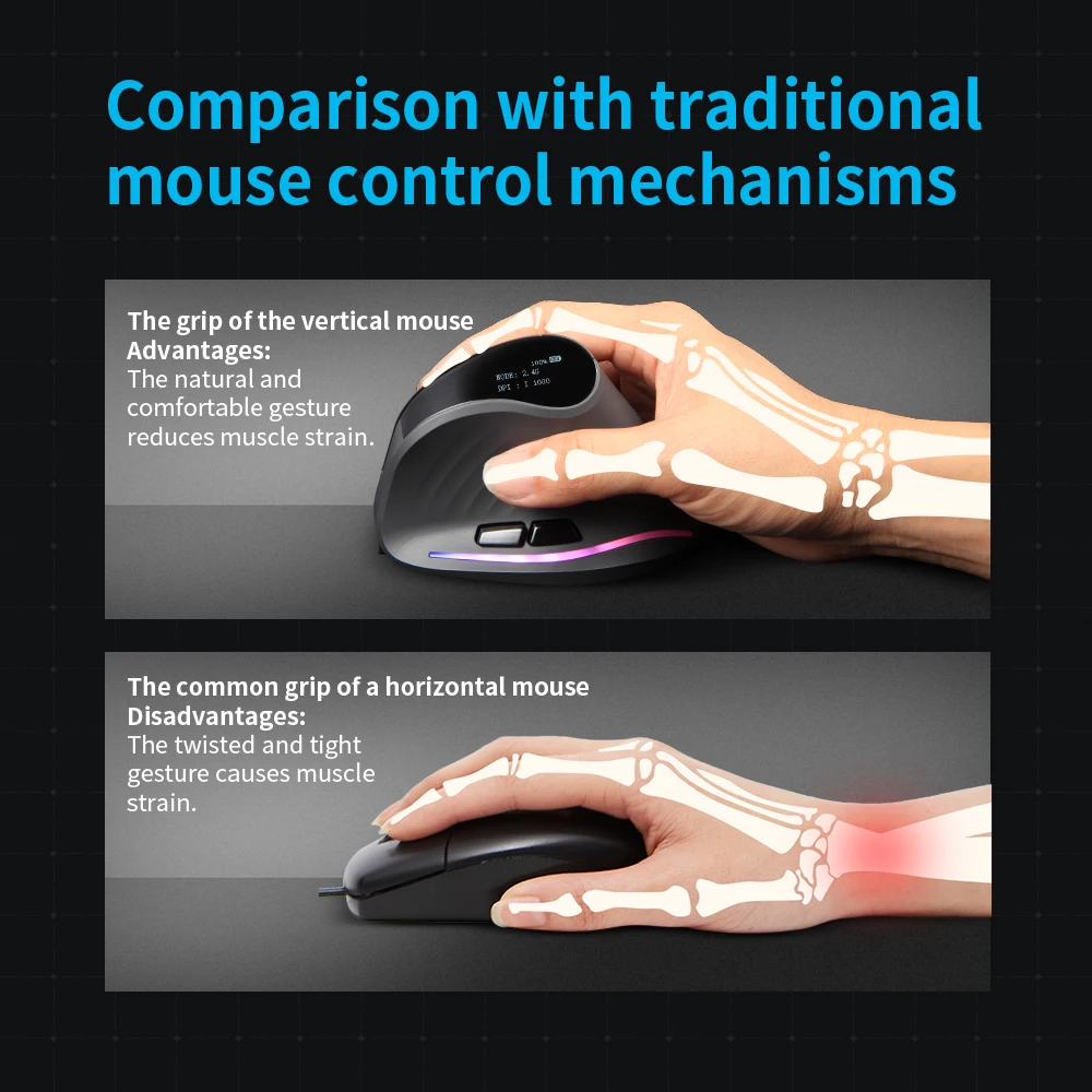 Ergonomic Mouse Lefon 2.4G Wireless Vertical Rechargeable Gaming For PC Laptop MacOS Office F35C/F35B/F35 MODEL