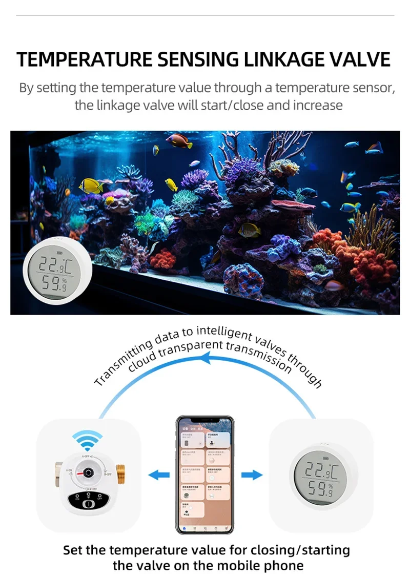 Tuya Smart WiFi Water & Gas Valve DN15/20/25, Alexa & Google Home Compatible, AP