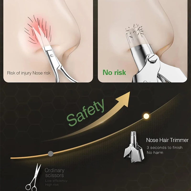 Manual Nose Hair Trimmer for Man WomanTrimmer for Nose,Ear,Moustache and Whiskers Hair Stainless Steel with Brush Nasal Clippers