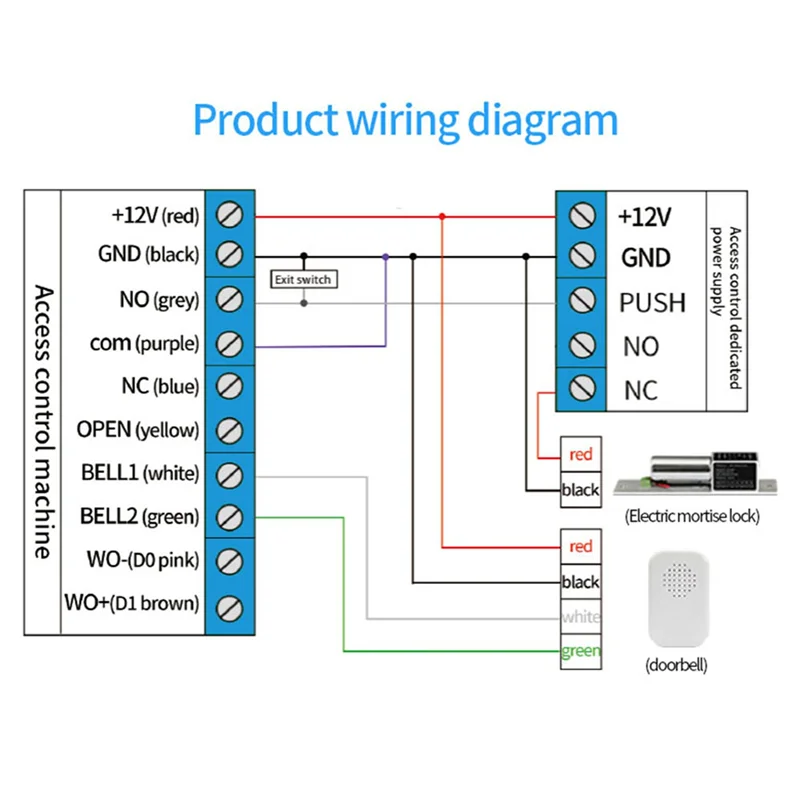 【지금 구매하세요】2X Tuya APP 액세스 제어 키보드 Bluetooth 원격..