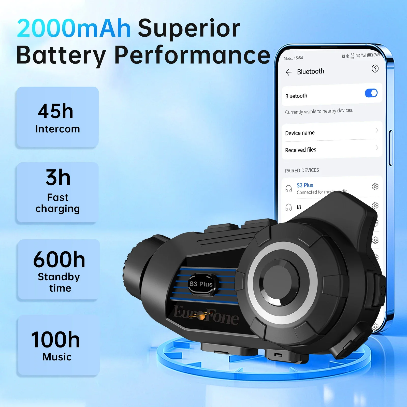 EuroFone S3 Plus     ,  2K   DVR, 500-2000M, 6 ο 